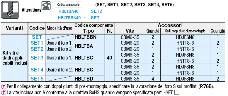 Serie 8/Staffe per snodo:Immagine relativa