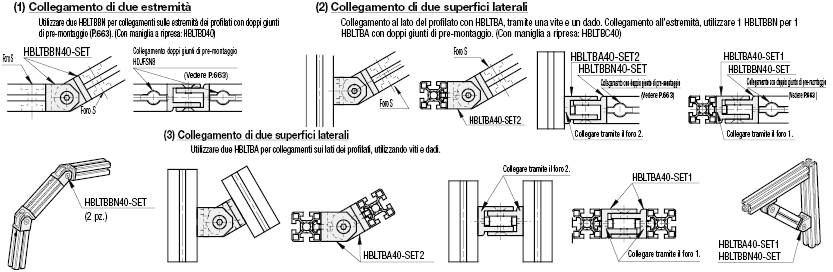 Serie 8/Staffe per snodo:Immagine relativa