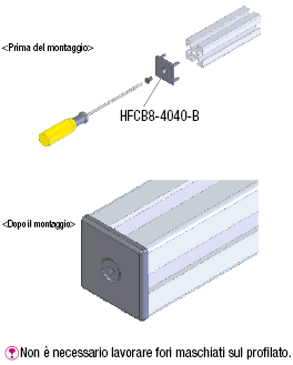 Serie /Tappi per profilati/Fissaggio a vite:Immagine relativa