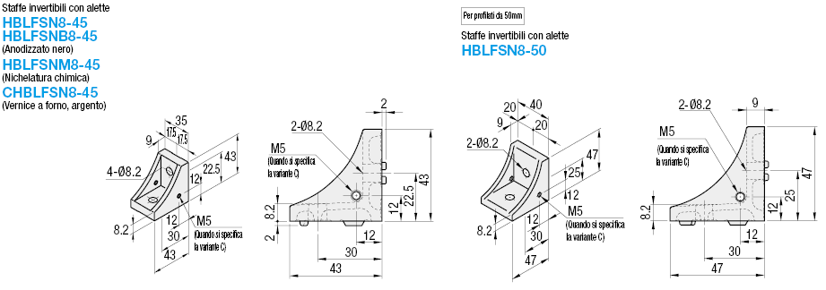 Serie 8-45/Staffe invertibili con aletta/2 fori per 1 cava:Immagine relativa