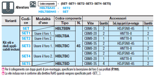 Serie 8-45/Staffe per snodo:Immagine relativa