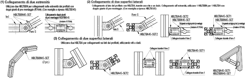 Serie 8-45/Staffe per snodo:Immagine relativa