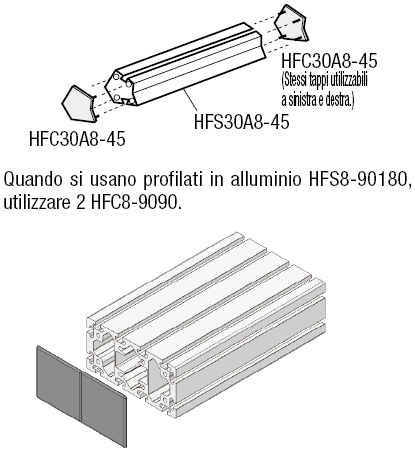 Serie 8-45/Tappi per profilati:Immagine relativa