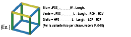 Profilati in alluminio -Con giunto a vite pre-montato-:Immagine relativa