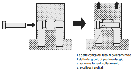 Serie 5/Giunti a scomparsa/Kit doppio giunto di post-montaggio:Immagine relativa