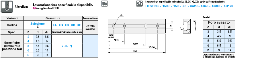 Larghezza cava 10mm/Profilati in alluminio piatti/1 cava:Immagine relativa