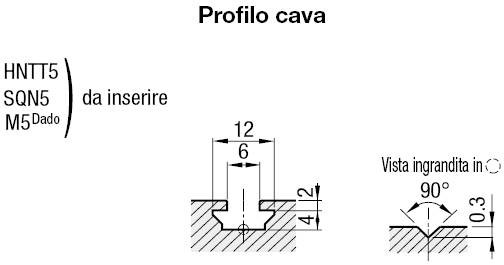 Larghezza cava 6mm/Profilati in alluminio piatti/Con spallamento:Immagine relativa