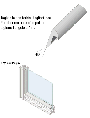 Fermapannello:Immagine relativa