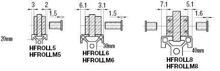 Rulli per profilati in alluminio:Immagine relativa