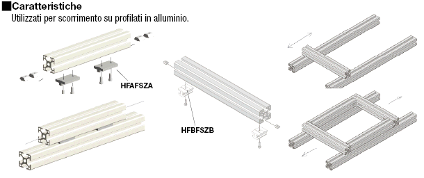 Cursori per profilati in alluminio/Maschiati:Immagine relativa