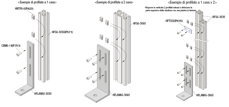 Supporti di ancoraggio/In lamiera:Immagine relativa