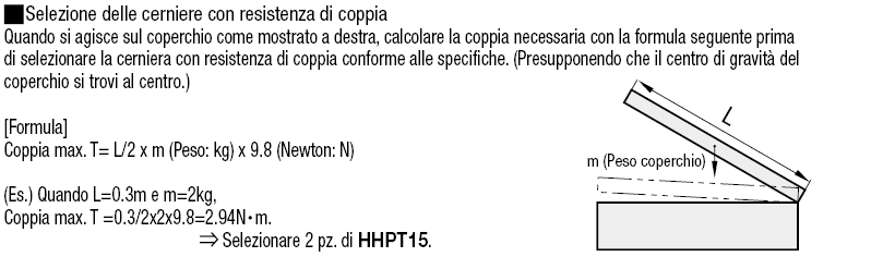 Cerniere con resistenza di coppia/Coppia fissa:Immagine relativa