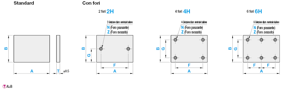 Piastre termoisolanti/Grado superisolamento a temperature elevate:Immagine relativa