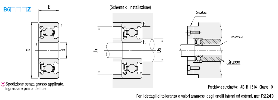 A gola profonda/Schermatura singola:Immagine relativa