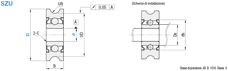 Cuscinetti a sfere a gola profonda/gola a U/ Acciaio inox:Immagine relativa