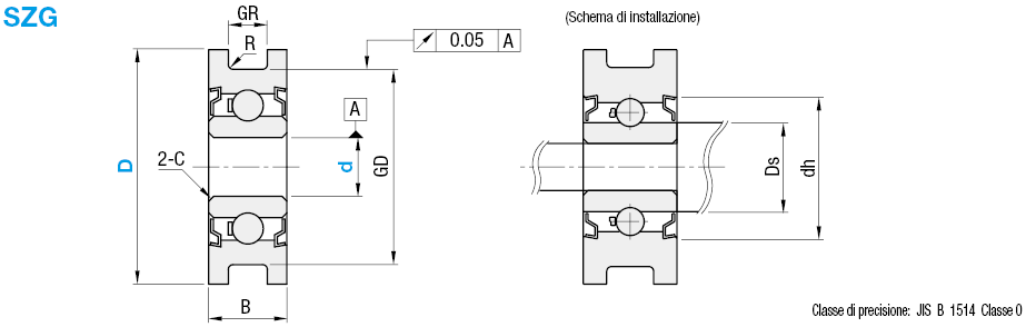 Cuscinetti a sfere a gola profonda/gola a G/ Acciaio inox:Immagine relativa