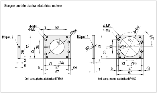 Attuatori ad asse singolo LX45/Attacco motore laterale:Immagine relativa