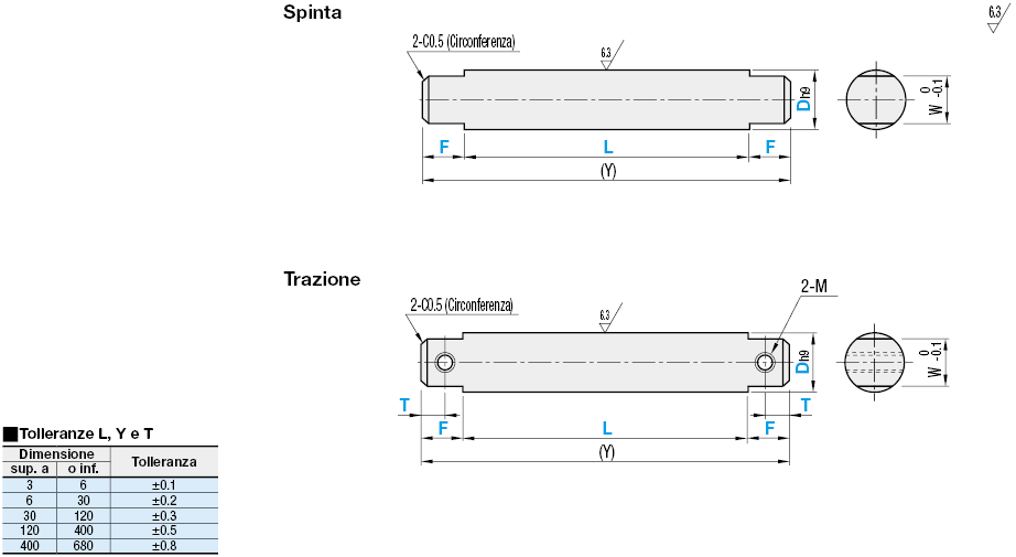 Alberi rotanti/Per tensionamento/push-pull:Immagine relativa