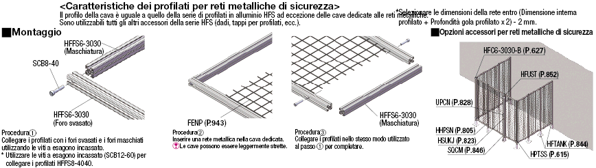 Profilati per recinzioni di sicurezza da 30 quadrati:Immagine relativa