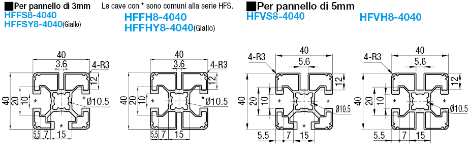 Profilati per recinzioni di sicurezza da 40 quadrati:Immagine relativa