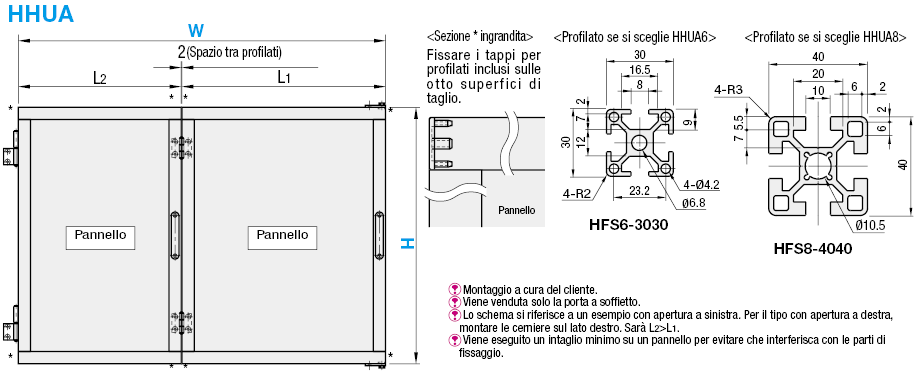 Porte a soffietto:Immagine relativa