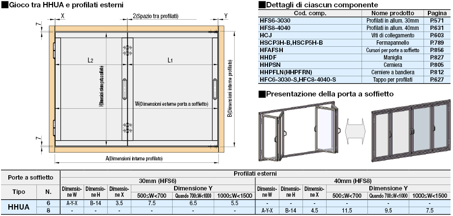 Porte a soffietto:Immagine relativa