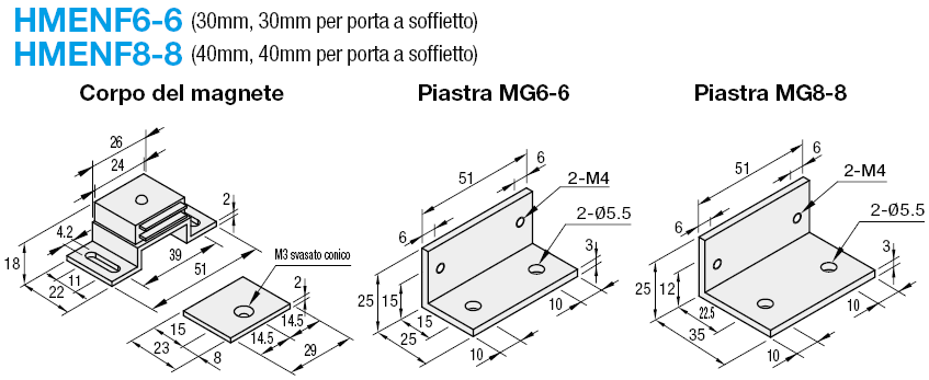 Chiusure magnetiche per porte a soffietto:Immagine relativa