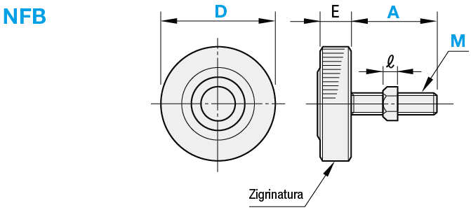 Basi per piano:Immagine relativa