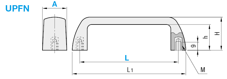 Maniglie (in nylon):Immagine relativa