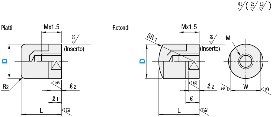 Dispositivi di spinta/Con uretano/silicone/maschiati/profilo piatto/rotondo:Immagine relativa