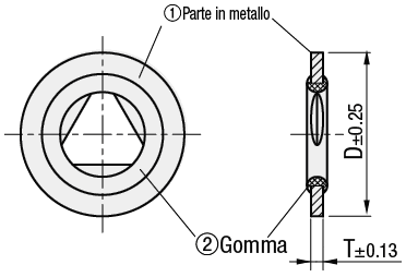 Rondelle di tenuta/Filettate/standard:Immagine relativa