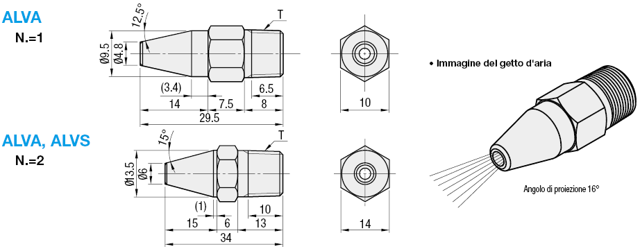 Ugelli dell'aria/De Laval:Immagine relativa