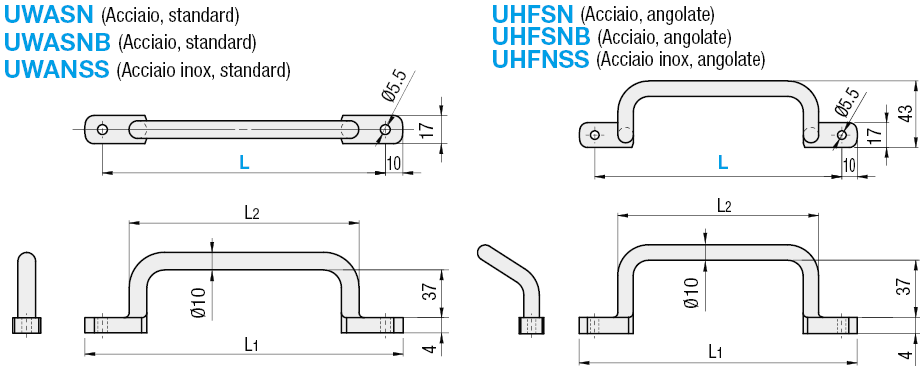 Maniglie con profilo tondo/Standard/Offset:Immagine relativa