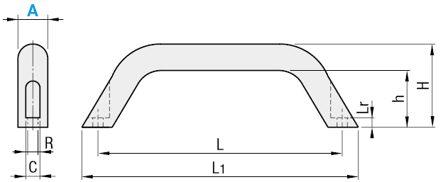 Maniglie in alluminio:Immagine relativa