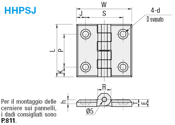 Cerniere in plastica:Immagine relativa