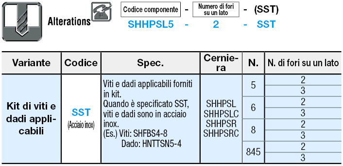 Cerniere sfilabili (In acciaio inox):Immagine relativa