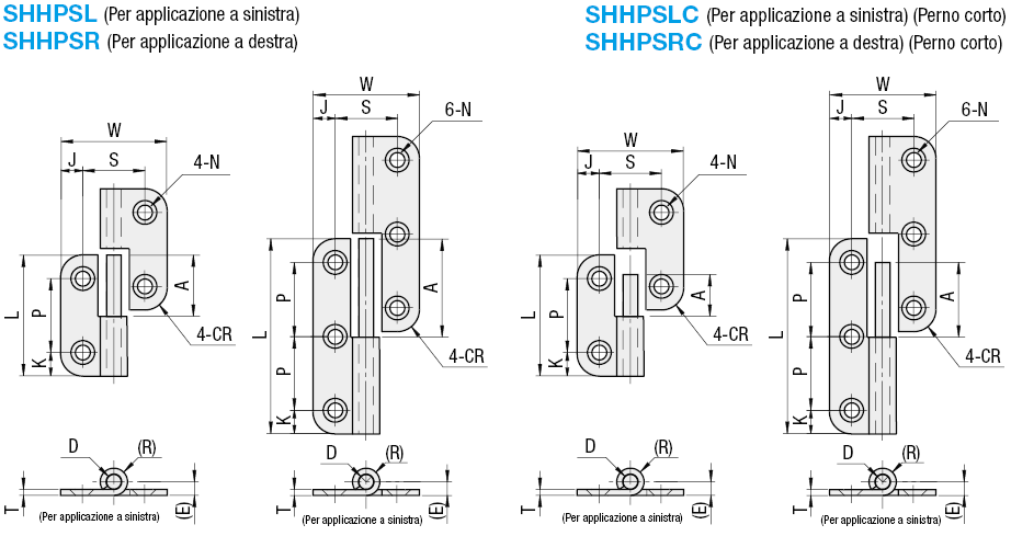 Cerniere sfilabili (In acciaio inox):Immagine relativa