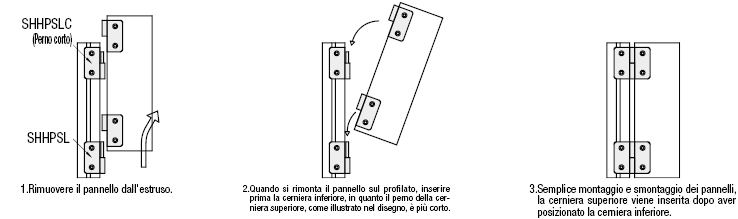 Cerniere sfilabili (In acciaio inox):Immagine relativa