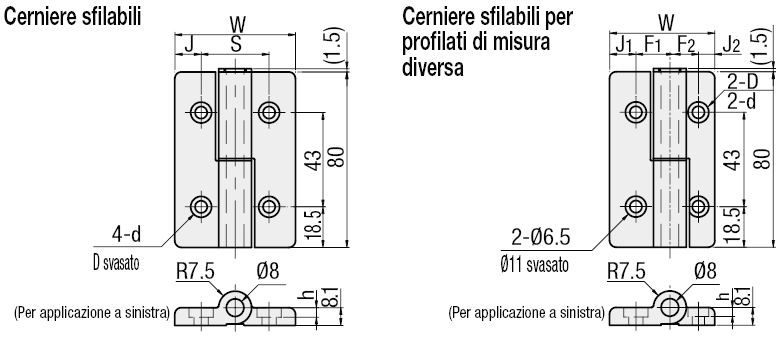 Cerniere sfilabili:Immagine relativa