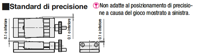 [Regolazioni semplificate] Tavole X/con vite senza fine/carico pesante:Immagine relativa