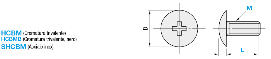 Viti Phillips per profilati in alluminio/cromatura lucida:Immagine relativa