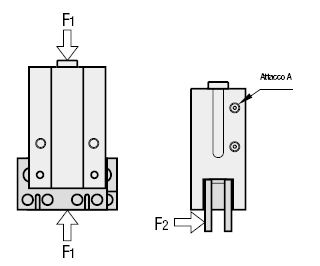 Pinze pneumatiche/Parallele:Immagine relativa