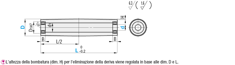 Tenditori per cinghie in acciaio inox:Immagine relativa