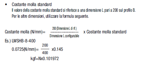 Molle con spire a blocco/Per inserimento ganci:Immagine relativa