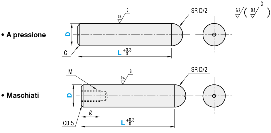 Profilo dritto/Sferico/Standard/Maschiati:Immagine relativa