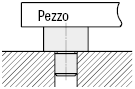 Perni di regolazione altezza/A pressione/L configurabile:Immagine relativa