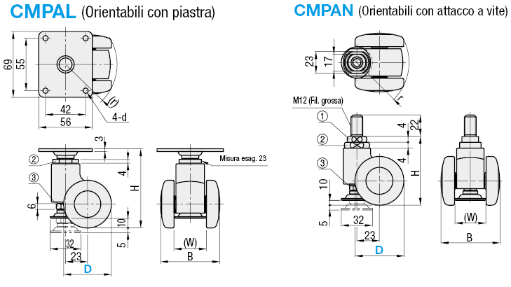 Ruote per profilati in alluminio/Filettate/Orientabili con piastra:Immagine relativa