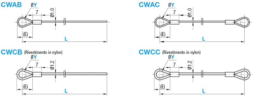 Filo di sicurezza/Diam. anello configurabile:Immagine relativa