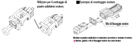 Maschere per attacco motore/LX30:Immagine relativa