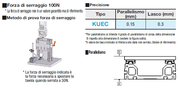 Unità ad azionamento manuale/Tavola fissa:Immagine relativa